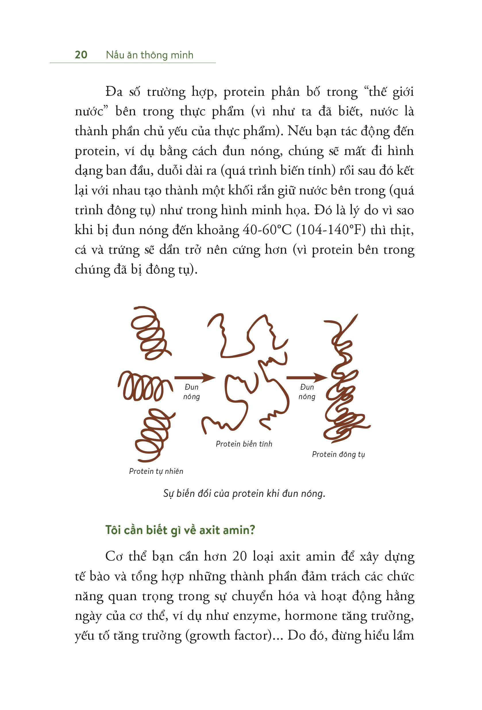 Sách - Nấu ăn thông minh tập 1