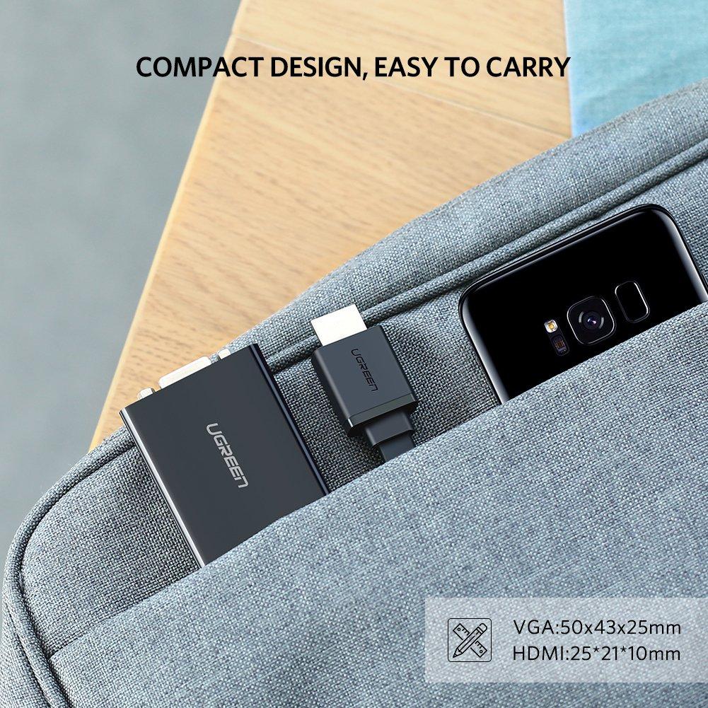 Cáp chuyển HDMI to VGA + Audio 3.5mm & Micro-USB Ugreen 40248 (màu đen)
