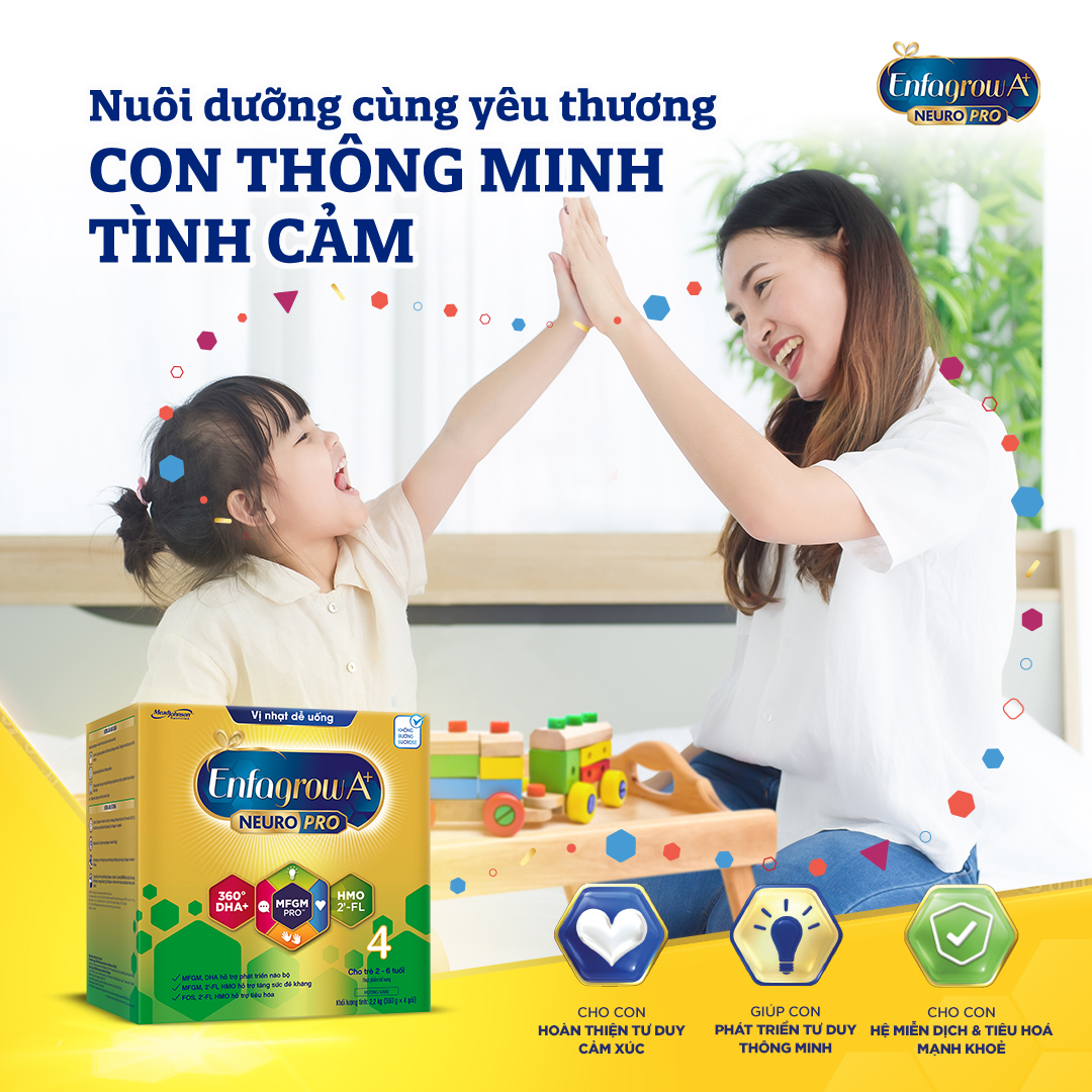 Sữa Bột Enfagrow A+ 4 hộp giấy 2.2kg (Tặng ống heo)