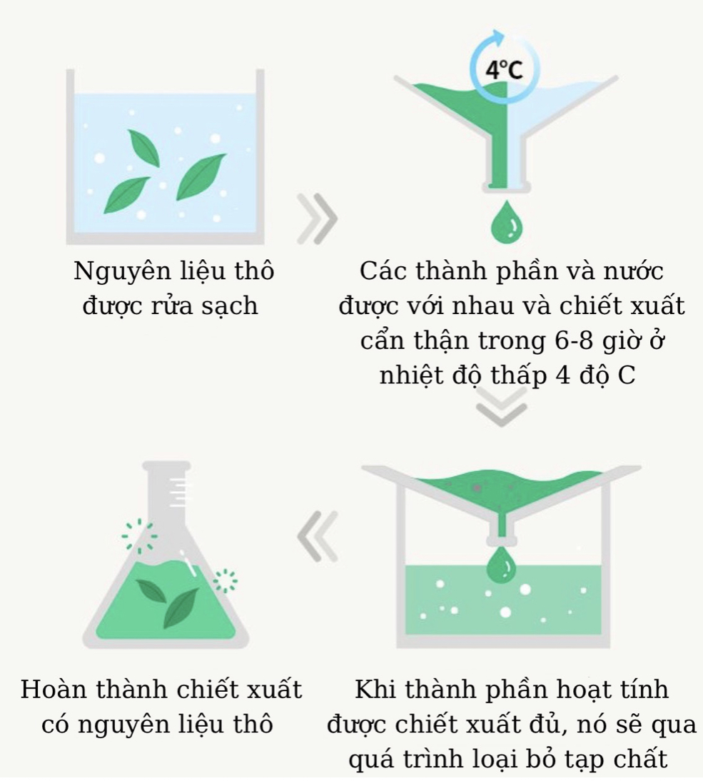 (HSD 20/3/2025) Mặt nạ Innisfree Squeeze Energy Mask