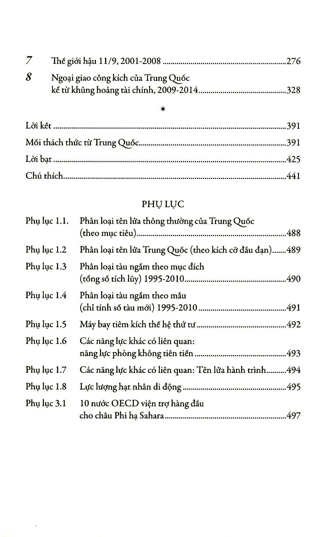 Sách - Mối thách thức Trung Quốc