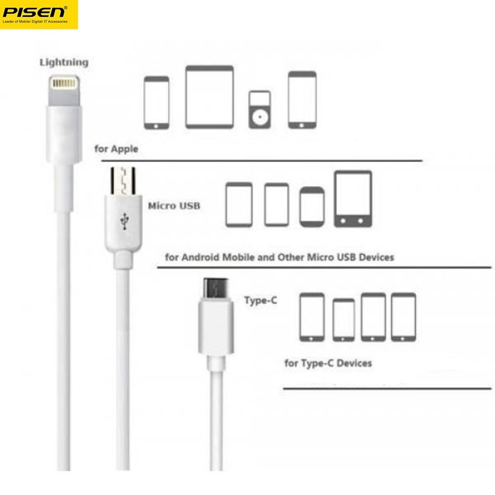 Cáp sạc Pisen 3in1 (TypeC, Micro, Lightning)