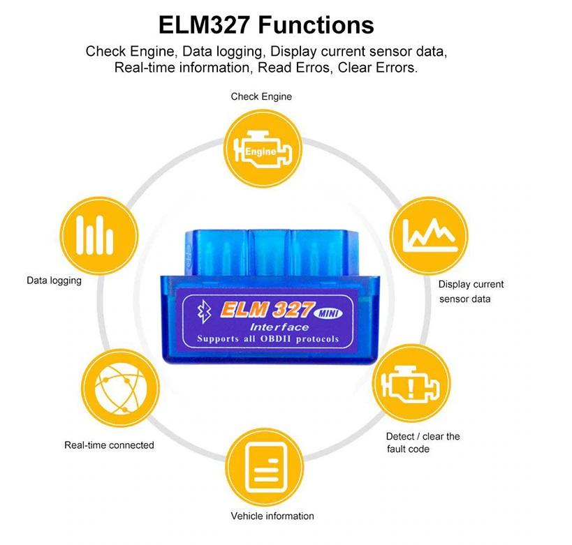 Mini OBD2 OBDII ELM327 v1.5 Car Diagnostic Tool Protocols Scanner (sử dụng chip PIC18F25K80 cao cấp)