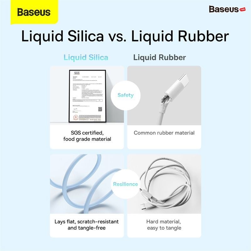 Baseus Jelly Liquid Silica Gel Fast Charging Data Cable