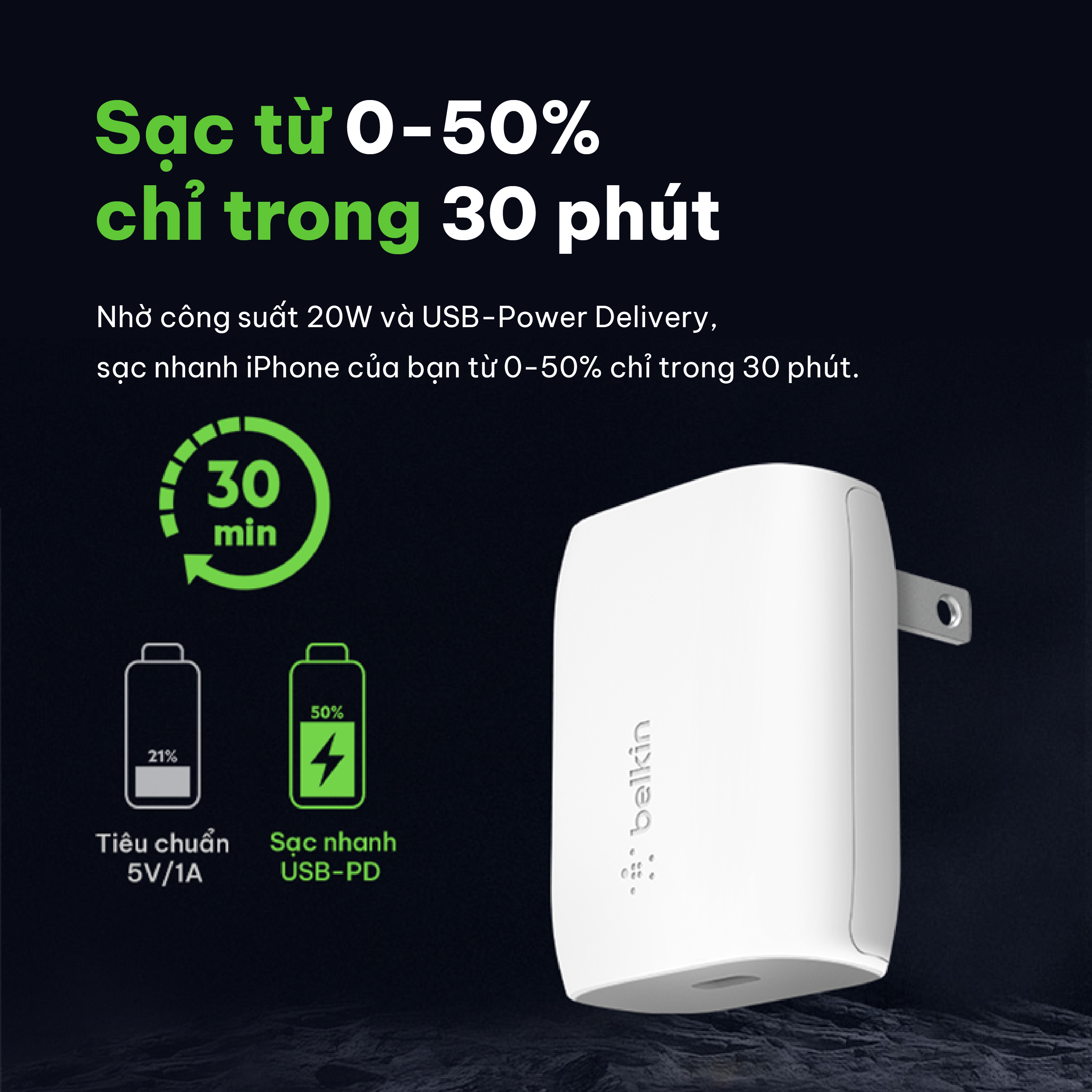 Sạc BOOST↑CHARGE Belkin 20W USB C PD WCA003dqWH