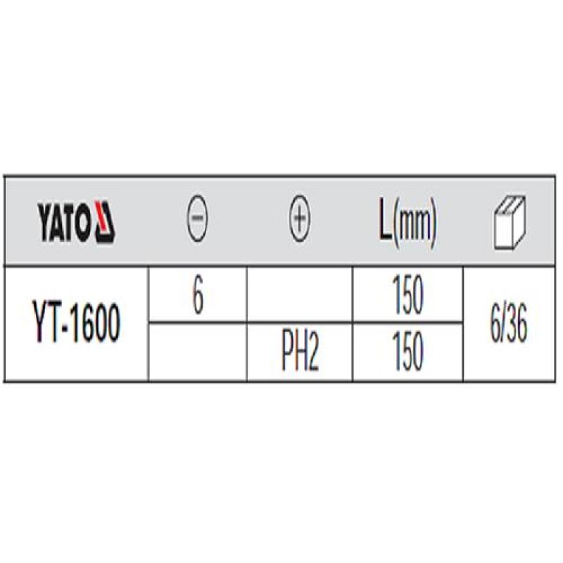 Bộ Tuốc-nơ-vít 2 cạnh và 4 cạnh đầu nam châm cán đập (-) 6x150 (+) PH2x150 YATO - Ba Lan YT-1600
