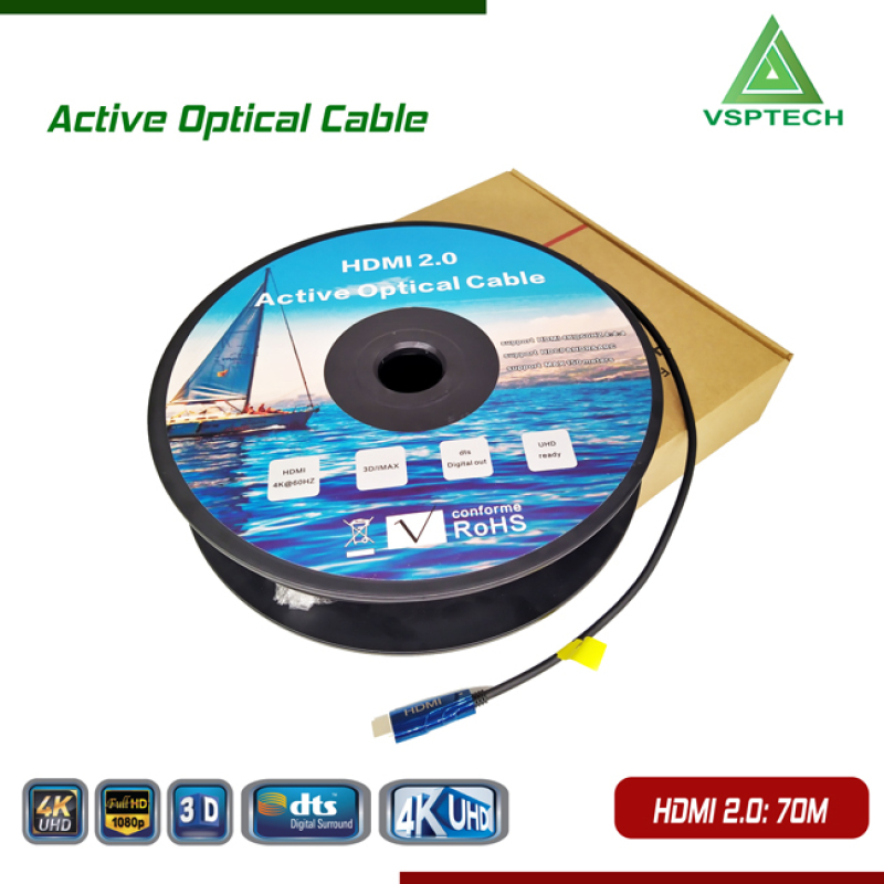 Bảng giá Cáp Active Opticail 4K - 3D HDMI 2.0V - 70m Phong Vũ