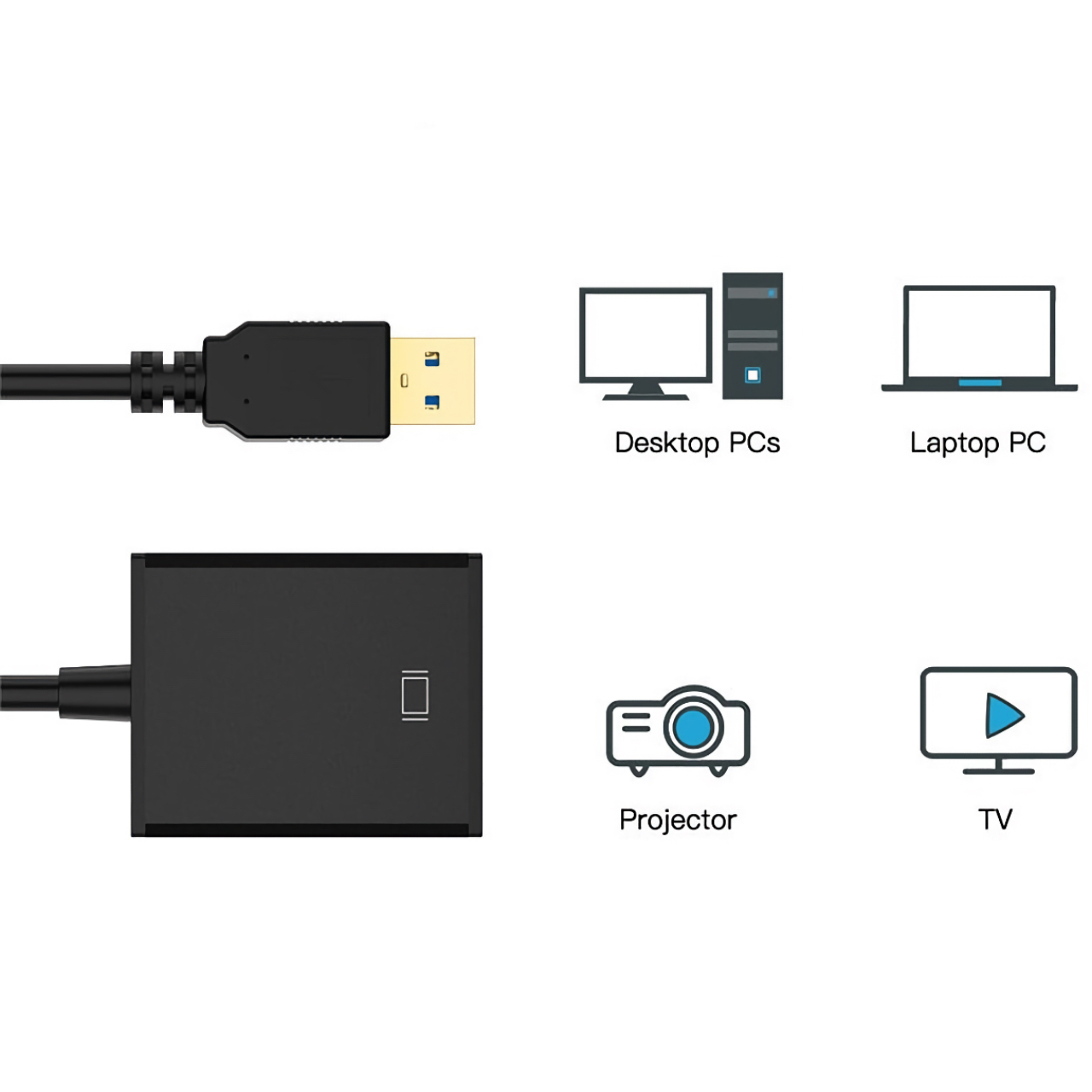 USB To HDMI, Đầu Chuyển USB 3.0 Sang HDMI