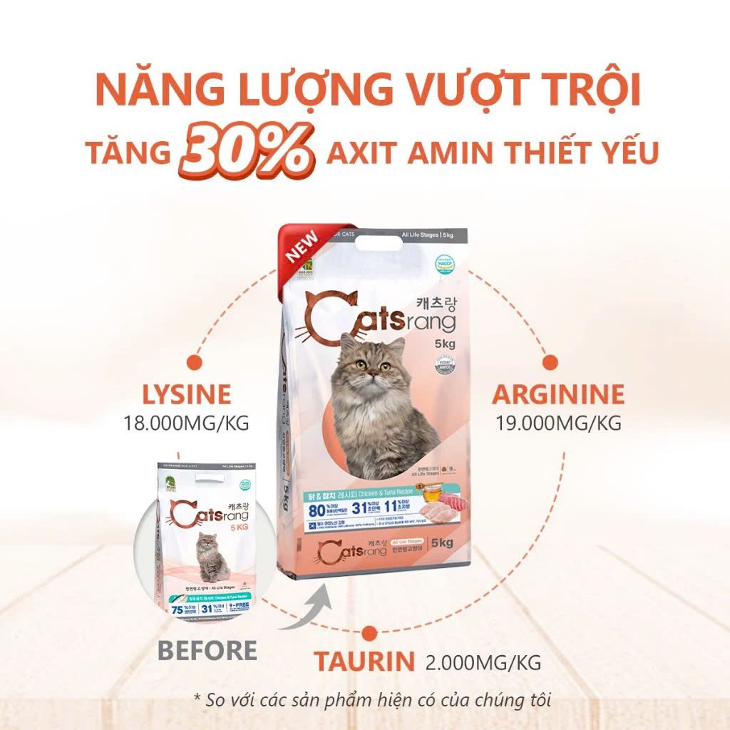 Catsrang dry cat food 5kg