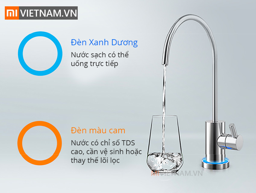 Máy lọc nước xiaomi 600G