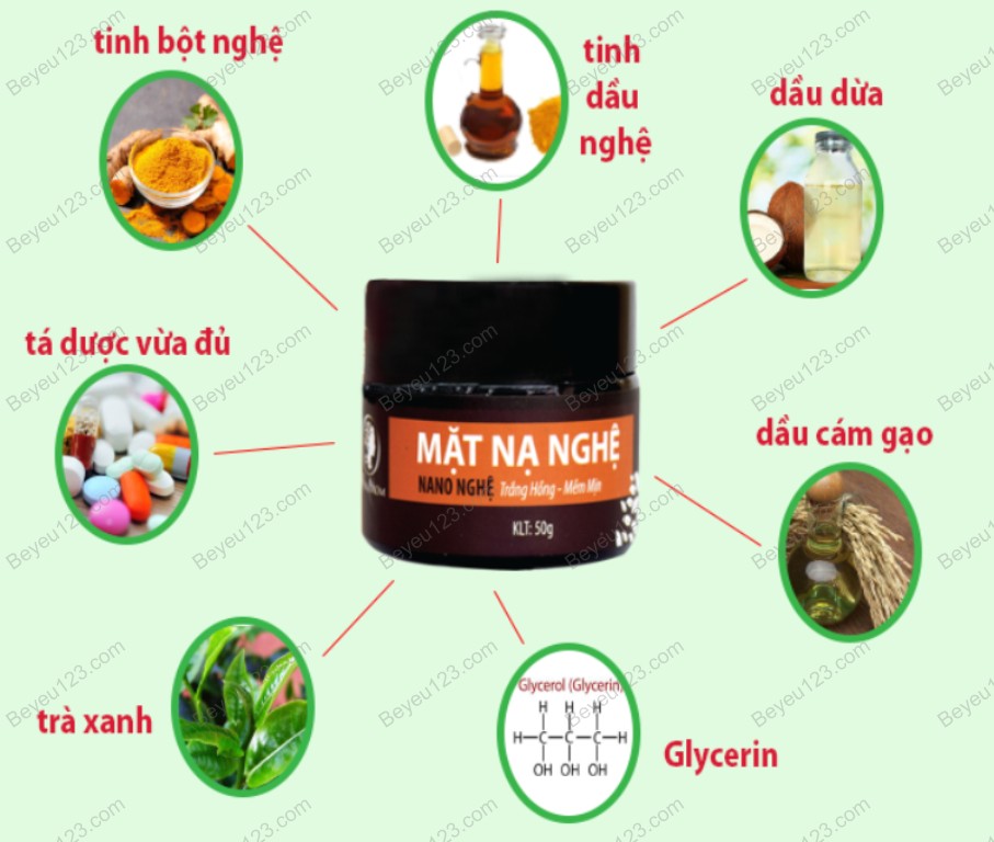 COMBO Chăm sóc da mặt hữu cơ Wonmom (1 Kem nghệ tươi + 1 Mặt nạ nghệ) (Việt Nam)
