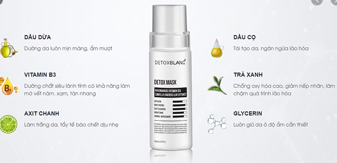 MẶT NẠ SỦI BỌT THẢI ĐỘC DETOX BLANC.(MẪU MỚI NHẤT)