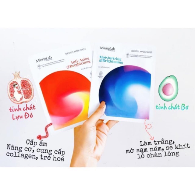 Mặt Nạ Dưỡng Da Miung Lab 1 Miếng