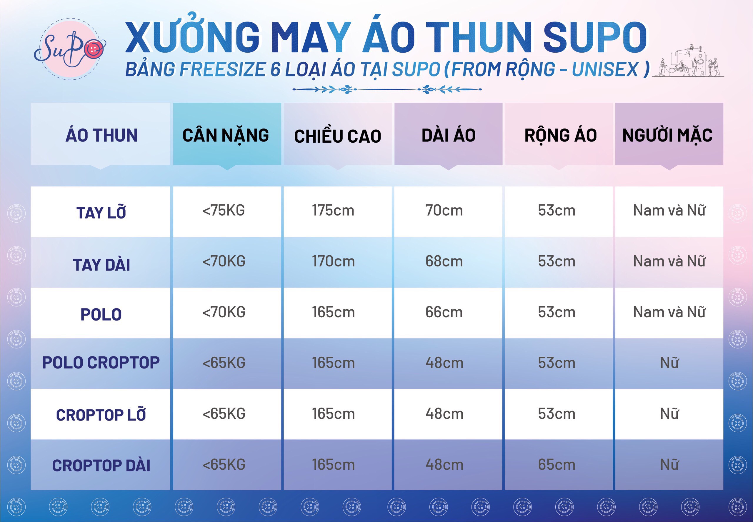 Áo Thun Unisex In Hình Gấu Msicrow