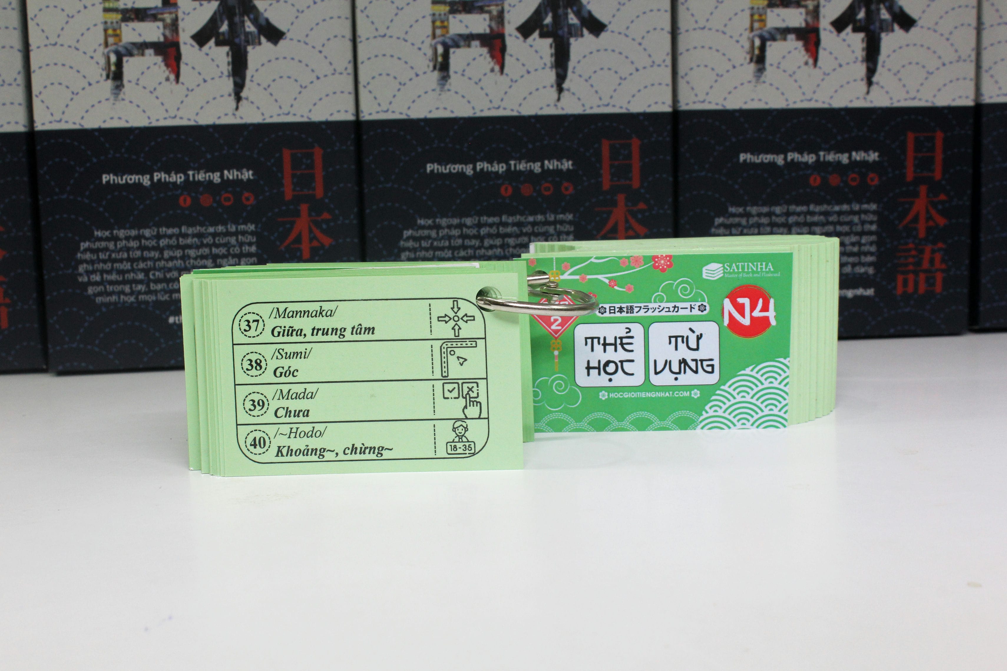 FLASHCARD - THẺ HỌC TỪ VỰNG N4 - 2 XẤP BẢN MỚI