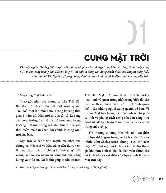 Sách Toàn Thư Chiêm Tinh Học Nhập Môn - Newshop