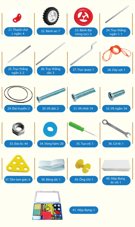 Bộ lắp ghép mô hình kĩ thuật lớp 4+5