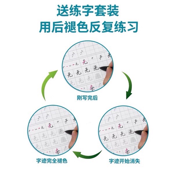 Sét 5 vở luyện viết hành thư