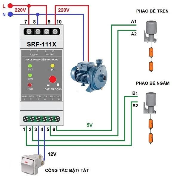 Rơle an toàn cho phao điện máy bơm SRF-111X+