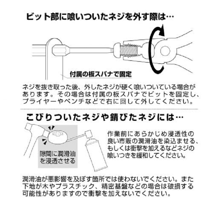 [HCM]Mũi tháo vít gỉ ANEX Japan ANHD-290