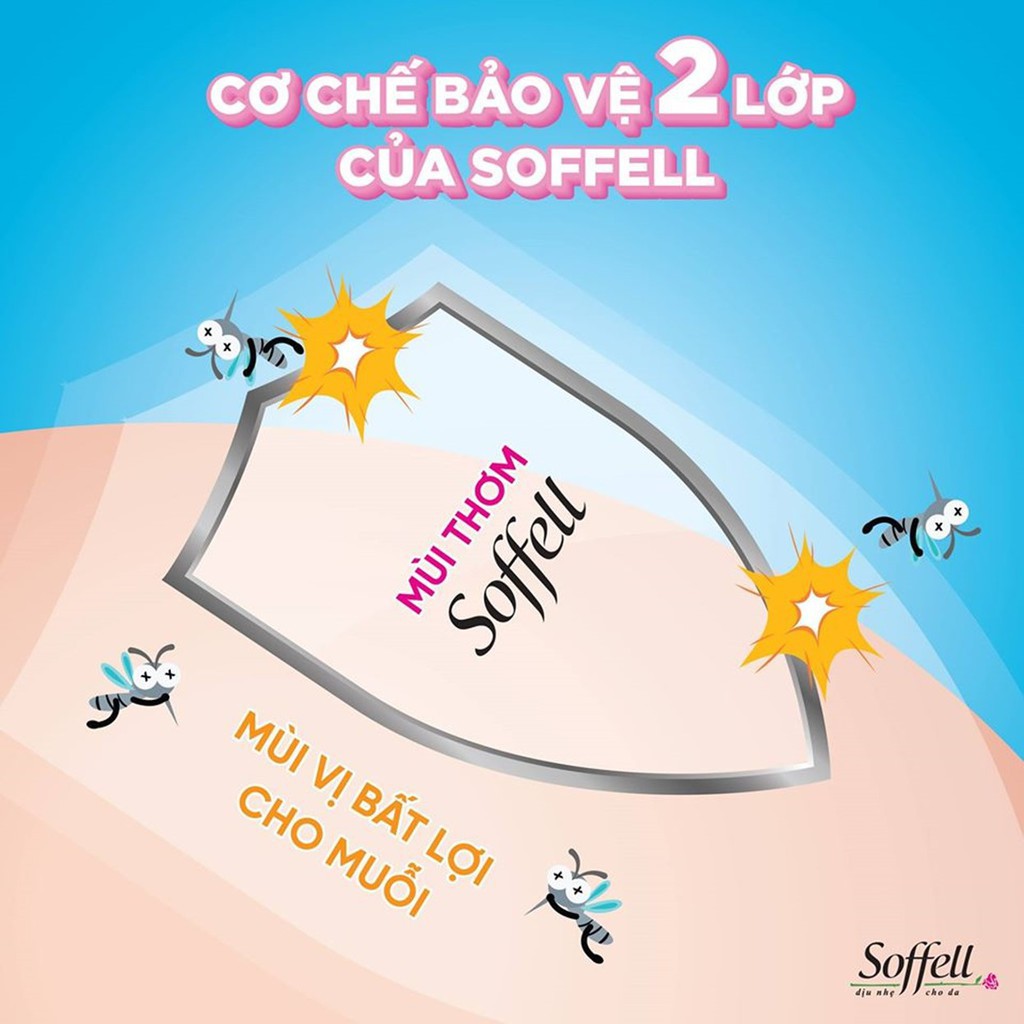 Kem xua muỗi Soffell 60ml
