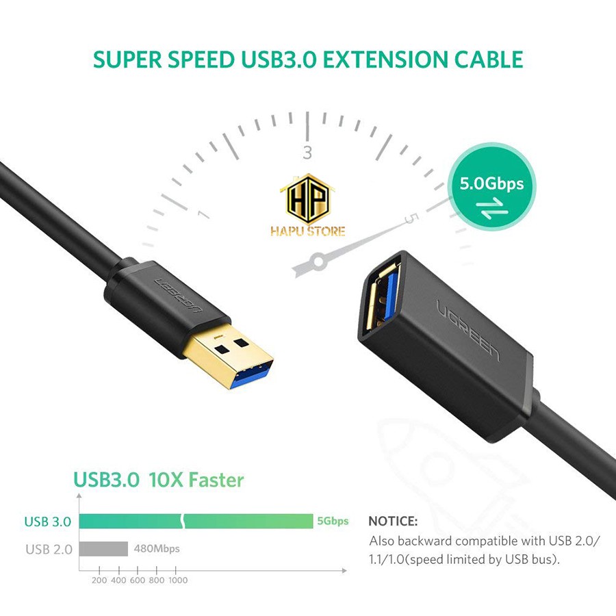 Cáp nối dài USB 3.0 Ugreen 30127 dài 3m chính hãng - Hapustore