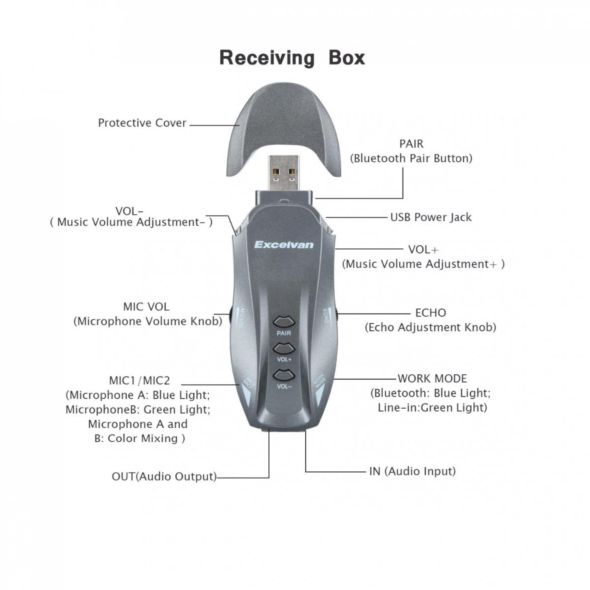 Micro Hát Karaoke Bluetooth Trên Ô Tô Excelvan K18U, 02 Mic, UHF - TOPSTORE