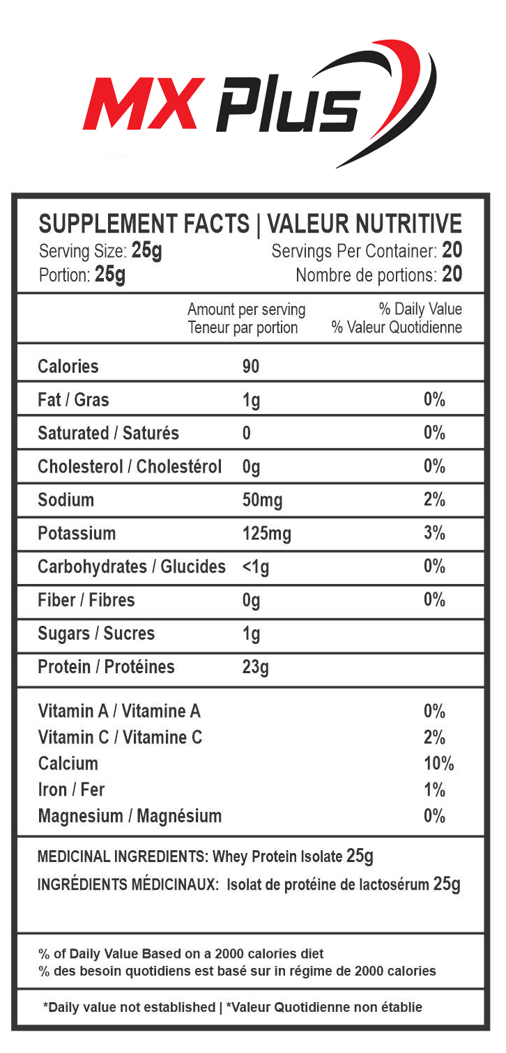 [HCM]WHEY PROTEIN ISOLATE MX PLUS - Sữa Tăng Cơ Giảm Mỡ