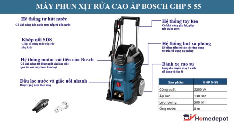 Máy xịt rửa cao áp Bosch GHP 5-55 + Quà tặng áo mưa