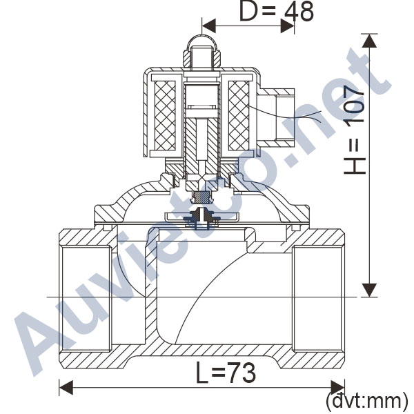 Van điện từ UniD phi 27 UW20 chính hãng