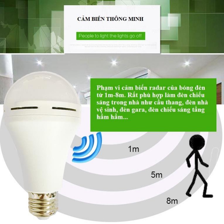 Bóng đèn cảm biến chuyển động 9w