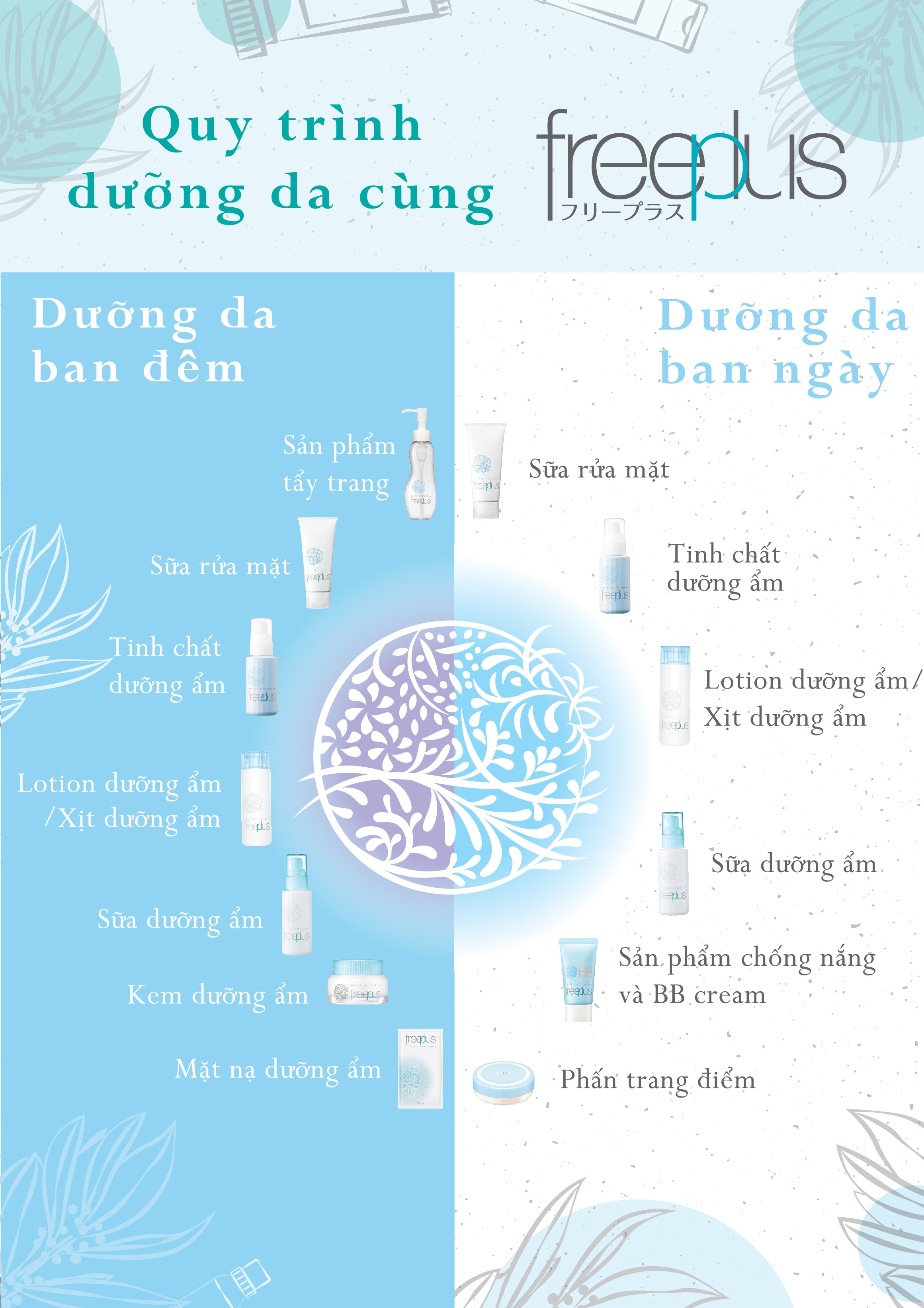Phấn Phủ Trang Điểm Kiềm Dầu Freeplus 8g