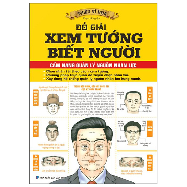 Fahasa - đồ giải xem tướng biết người - cẩm nang quản lý nguồn nhân lực