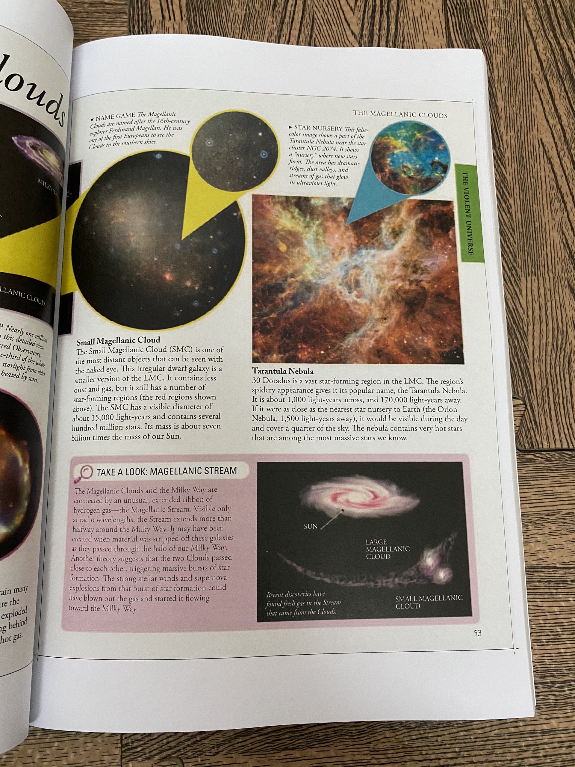 Sách Tiếng Anh SPACE A VISUAL ENCYCLOPEDIA (Sách màu)