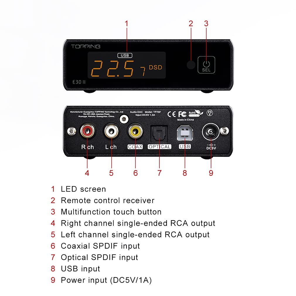 [NC] Desktop DAC TOPPING E30 II | DAC AK4493S | DAC Để Bàn