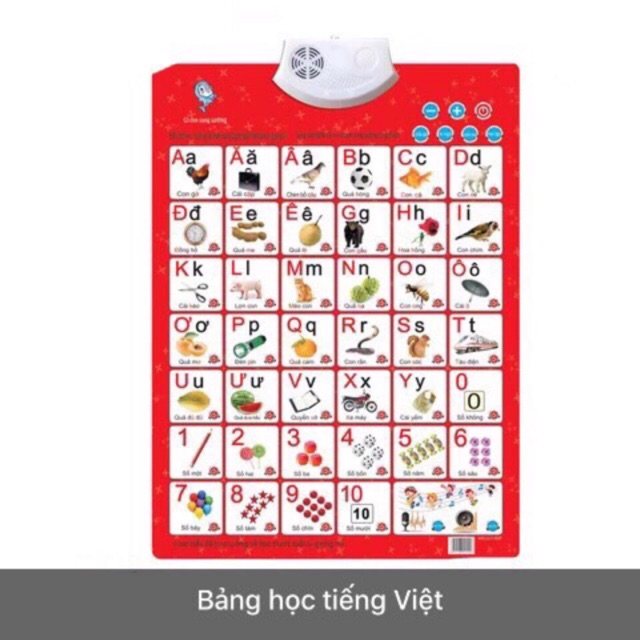 [Đọc, hát, có nhạc] Đồ chơi bảng chữ cái CẢM ỨNG treo tường ( Không kèm pin )