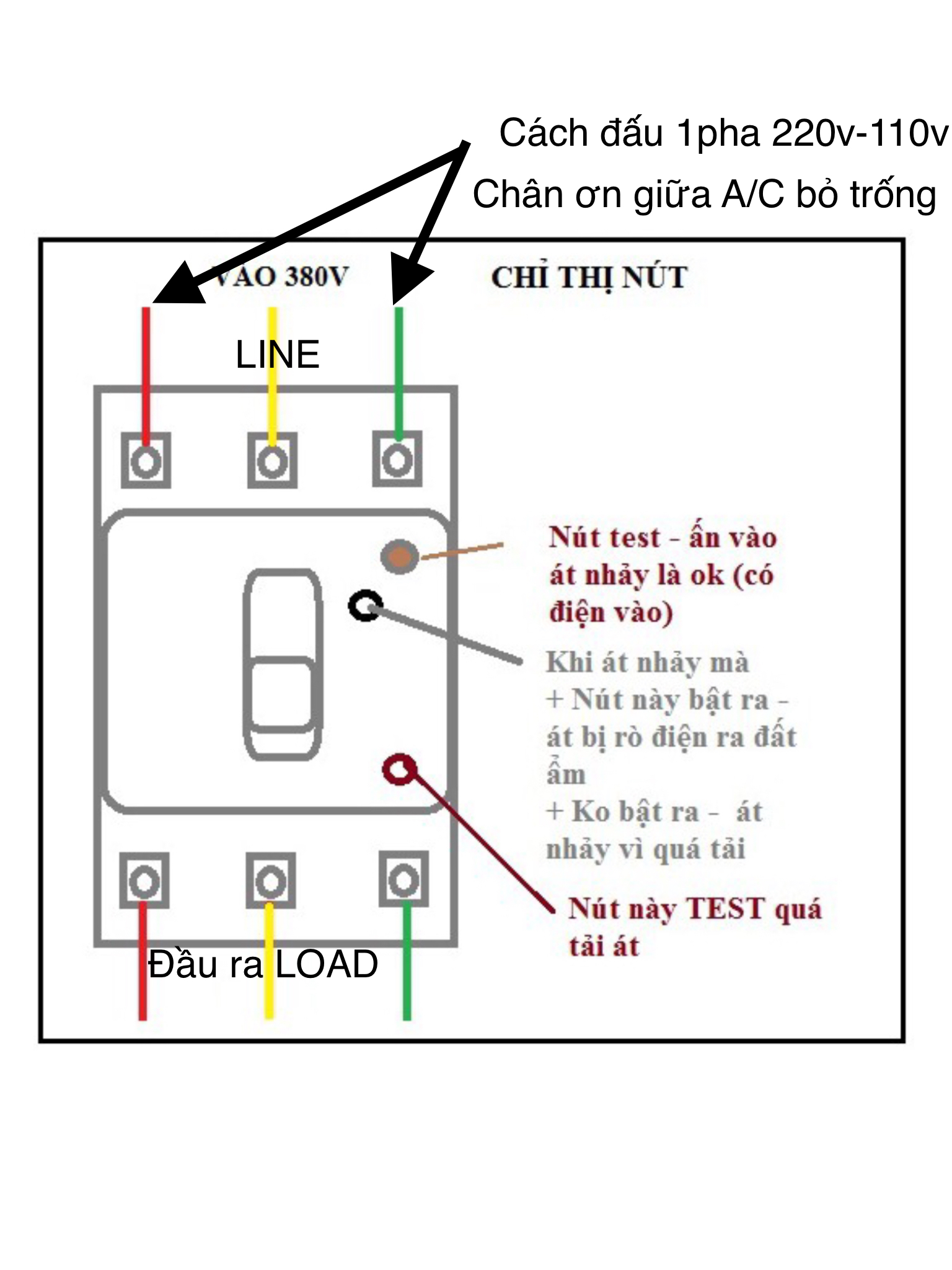 Aptomat Chống Chập, Chống Giật Nhât 40A 30ma