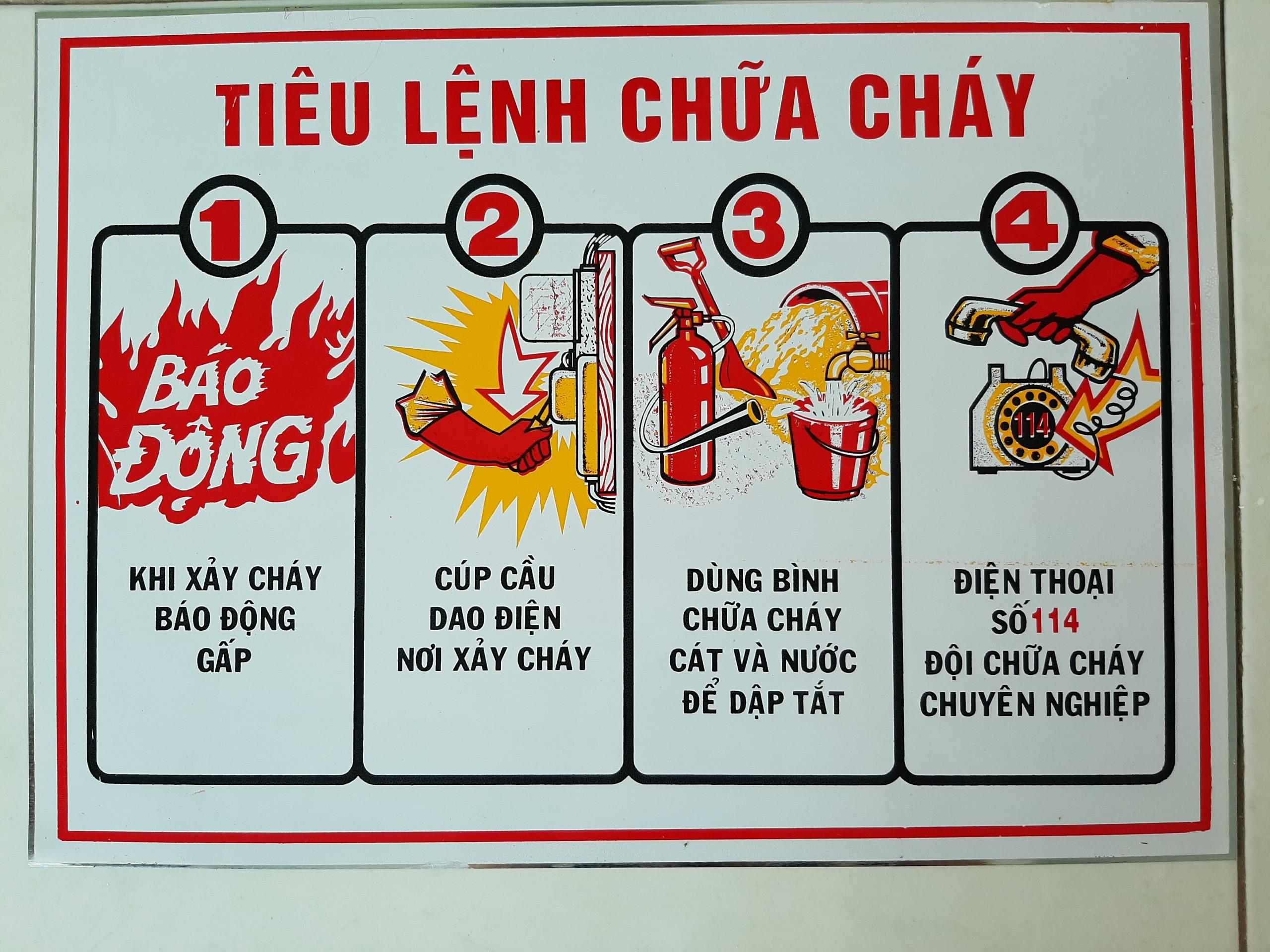 Bộ nội quy tiêu lệnh PCCC cho dãy phòng trọ ( hình thật 100%)