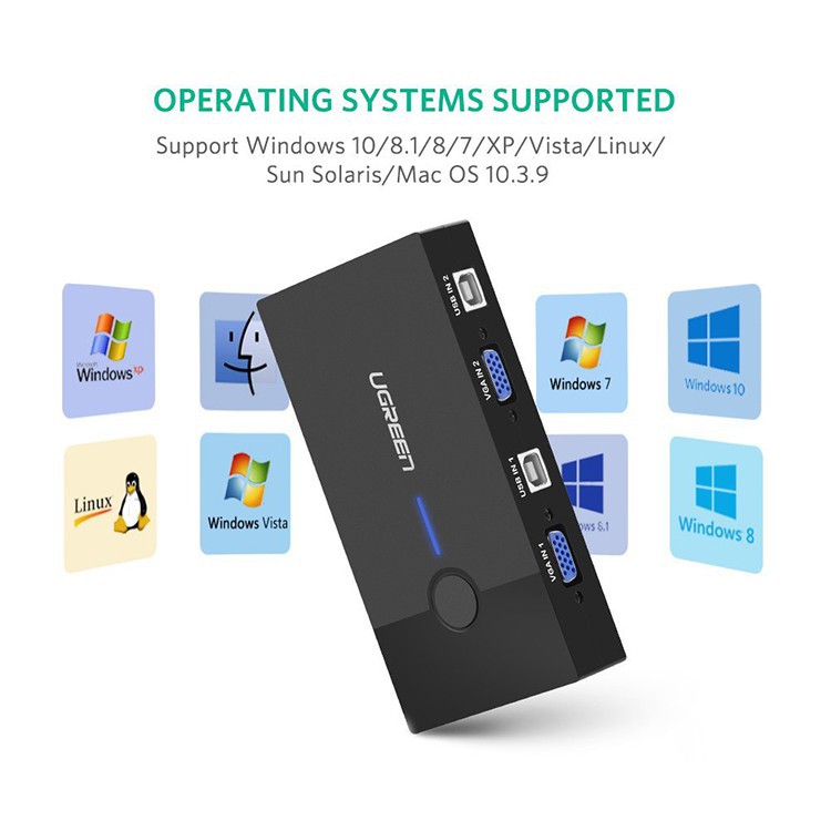 Bộ chuyển tín hiệu 2 CPU dùng 1 Màn hình KVM Switch USB Ugreen 30357