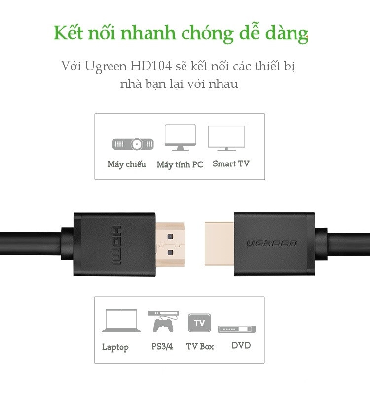 Cáp HDMI V1.4 Ethernet dài 30M Ugreen 10114 (Có chip khuếch đại) Chính Hãng