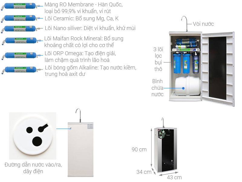 [HCM]Máy lọc nước RO Kangaroo KG99A VTU 9 lõi