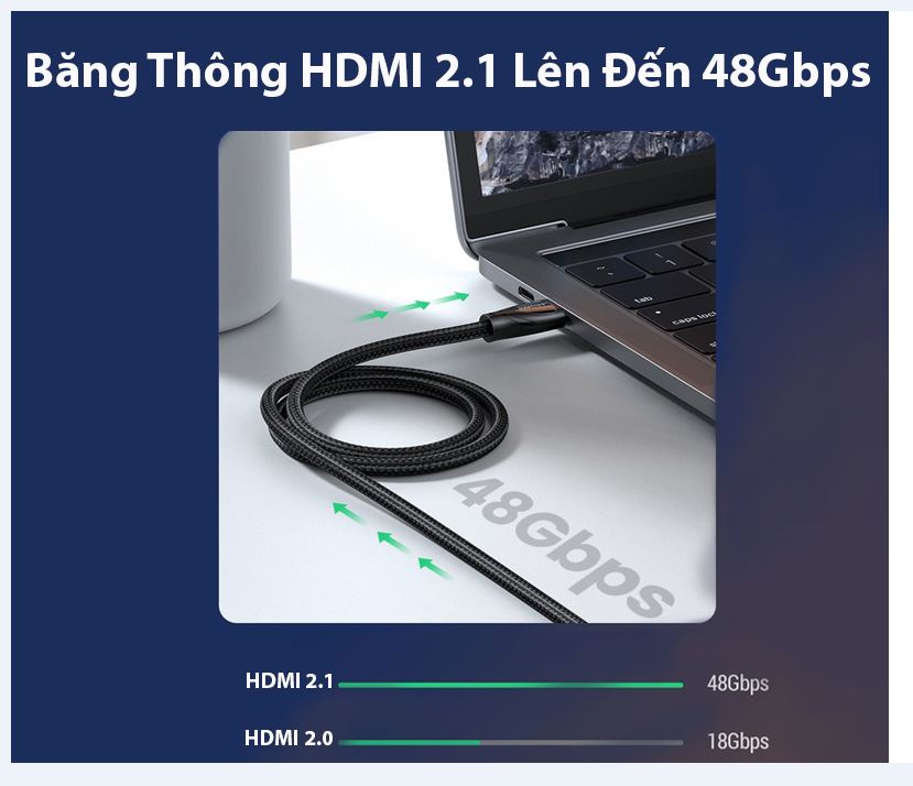 Cáp HDMI 2.1 Ugreen 8K@60Hz ( 1m 80401 , 1.5m 80402 , 2m 80403 ) (Sợi Cotton) Chính Hãng
