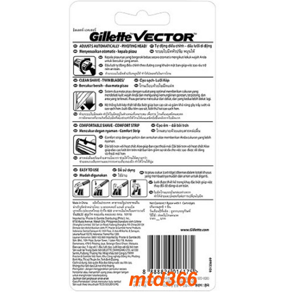Bộ Cần Và Lưỡi Dao Cạo Râu Kép Gillette Vector.