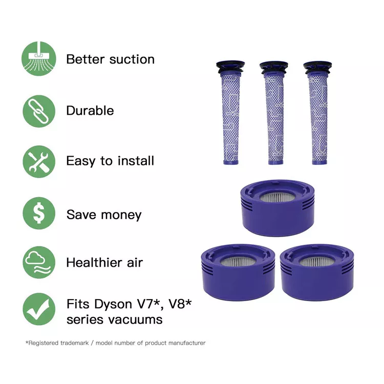 Màng Lọc Trước Và Sau Hepa Cho Máy Hút Bụi Dyson V6 V7 V8