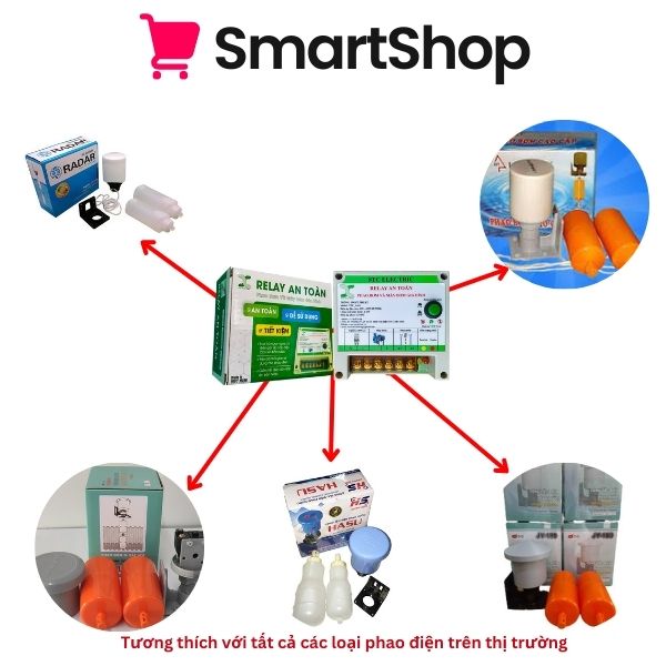 [ COMBO 05 SẢN PHẨM ] Rơ le an toàn phao điện máy bơm A_01 2000W