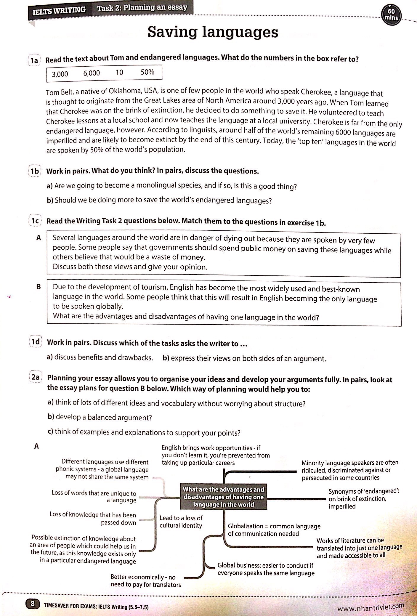 Sách Fahasa - Timesaver For Exams - IELTS Writing 5.5 - 7.5