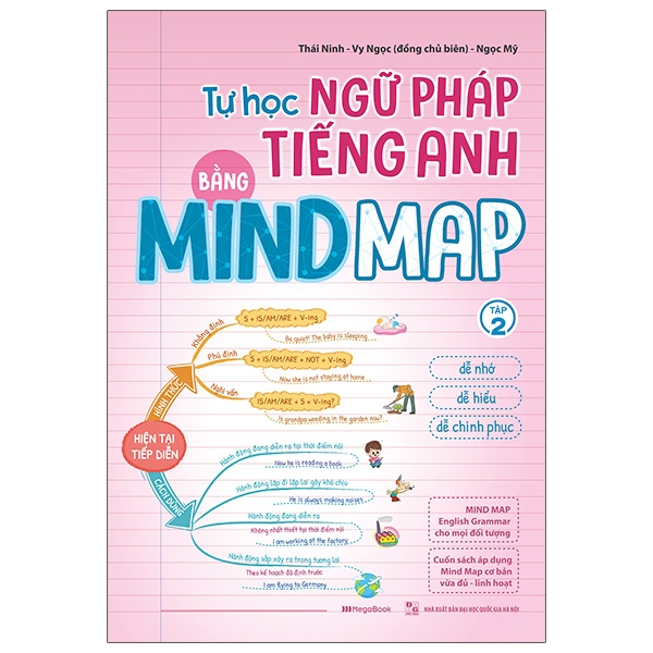 Fahasa - Tự Học Ngữ Pháp Tiếng Anh Bằng Mindmap - Tập 2