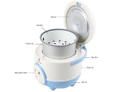 NỒI CƠM ĐIỆN HAPPYCOOK HC-060 0.6 LÍT