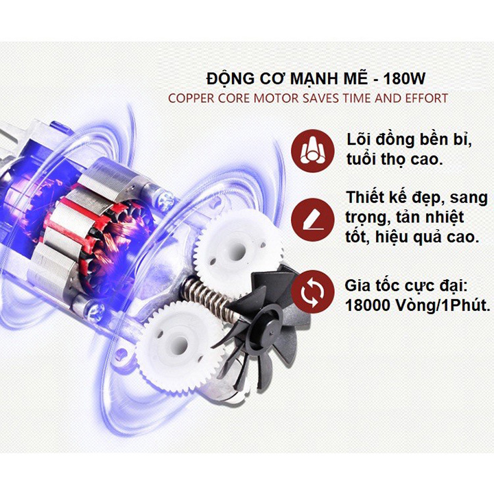 Máy Đánh Trứng Cầm Tay 7 Cấp Tốc Độ Scarlett