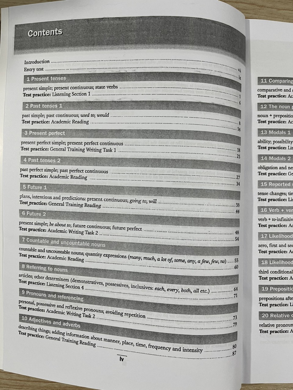 Grammar for ielts
